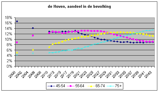 afbeelding "i_NL.IMRO.0034.BP1ELMN01-vg02_0008.png"