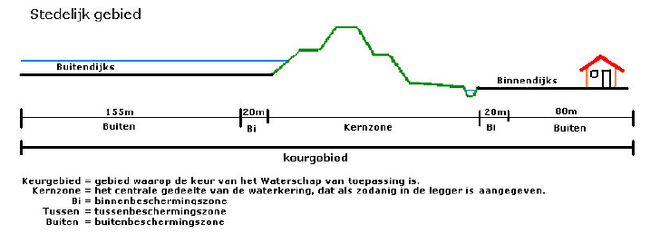 afbeelding "i_NL.IMRO.0034.BP1N03-vg01_0016.png"