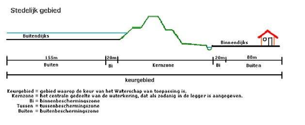 afbeelding "i_NL.IMRO.0034.BP1P03-vg01_0019.jpg"