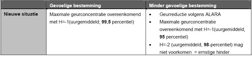 afbeelding "i_NL.IMRO.0034.BP1P03-vg01_0025.jpg"