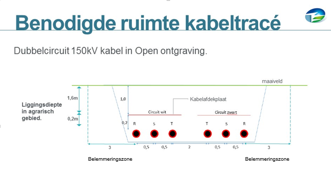 afbeelding "i_NL.IMRO.0034.BP1P2W5P01-vg01_0003.png"