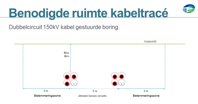 afbeelding "i_NL.IMRO.0034.BP1P2W5P01-vg01_0004.png"