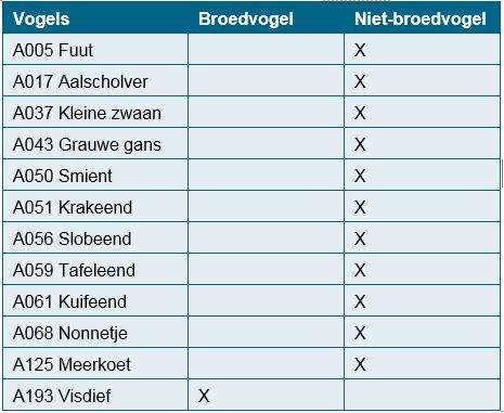 afbeelding "i_NL.IMRO.0034.BP1P2W5P01-vg01_0009.jpg"