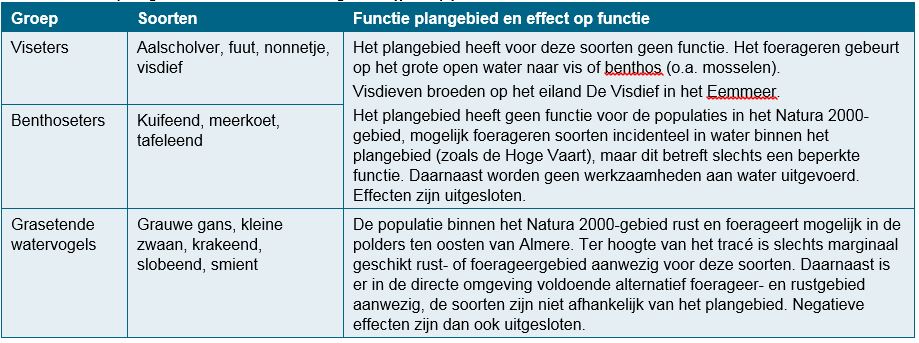 afbeelding "i_NL.IMRO.0034.BP1P2W5P01-vg01_0010.jpg"