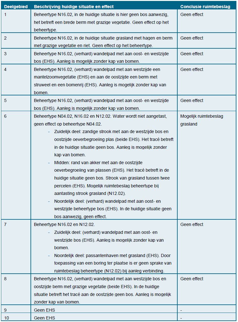 afbeelding "i_NL.IMRO.0034.BP1P2W5P01-vg01_0012.jpg"