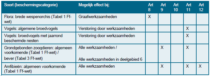 afbeelding "i_NL.IMRO.0034.BP1P2W5P01-vg01_0017.png"