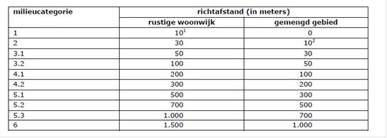 afbeelding "i_NL.IMRO.0034.BP2EM01-vg01_0031.jpg"