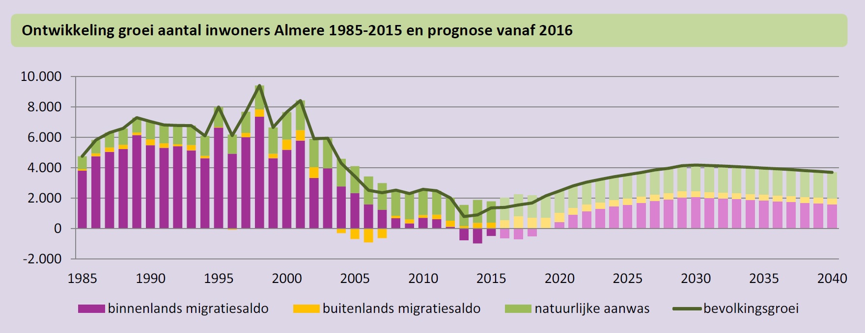 afbeelding "i_NL.IMRO.0034.BP2EM01-vg01_0050.jpg"