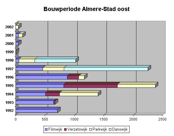 afbeelding "i_NL.IMRO.0034.BP2FHKNRS01-vg01_0007.jpg"