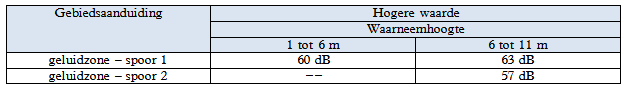 afbeelding "i_NL.IMRO.0034.BP2J02-vg01_0002.png"