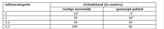 afbeelding "i_NL.IMRO.0034.BP2JV02-vg01_0006.png"