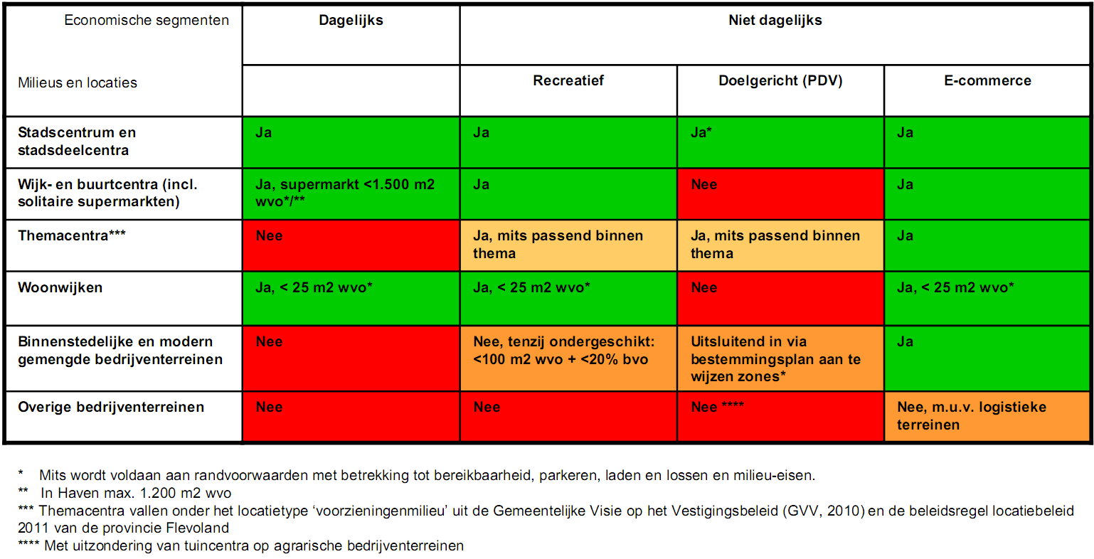 afbeelding "i_NL.IMRO.0034.BP2T05-vg02_0016.png"