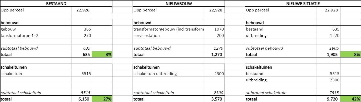 afbeelding "i_NL.IMRO.0034.BP2W03-vg01_0008.jpg"