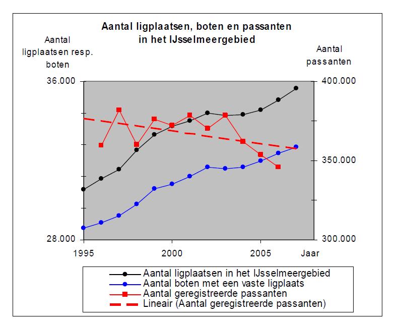 afbeelding "i_NL.IMRO.0034.BP2X08-vg01_0007.jpg"