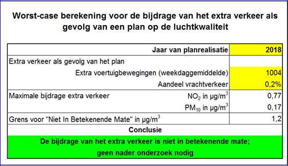 afbeelding "i_NL.IMRO.0034.BP2X09-vg01_0006.jpg"