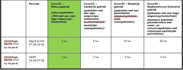 afbeelding "i_NL.IMRO.0034.BP2X09-vg01_0008.png"