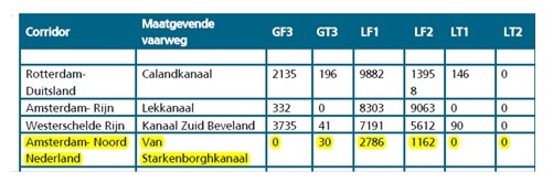 afbeelding "i_NL.IMRO.0034.BP2X3Z01-vg01_0020.jpg"