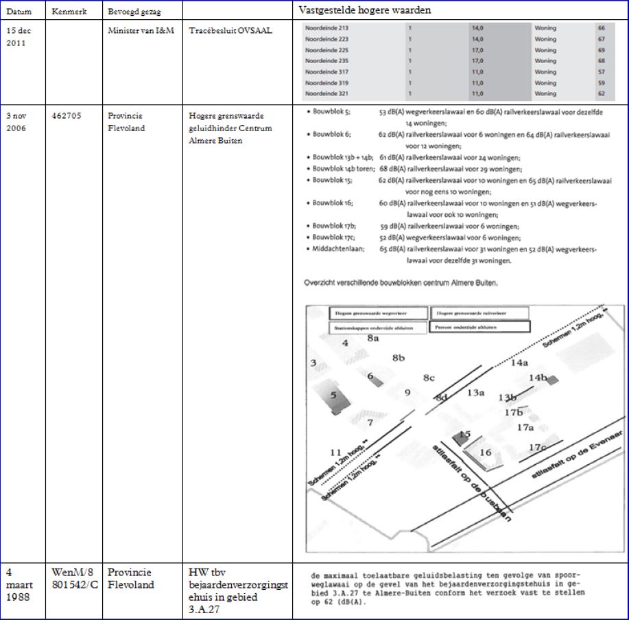 afbeelding "i_NL.IMRO.0034.BP3AD01-vg01_0005.jpg"