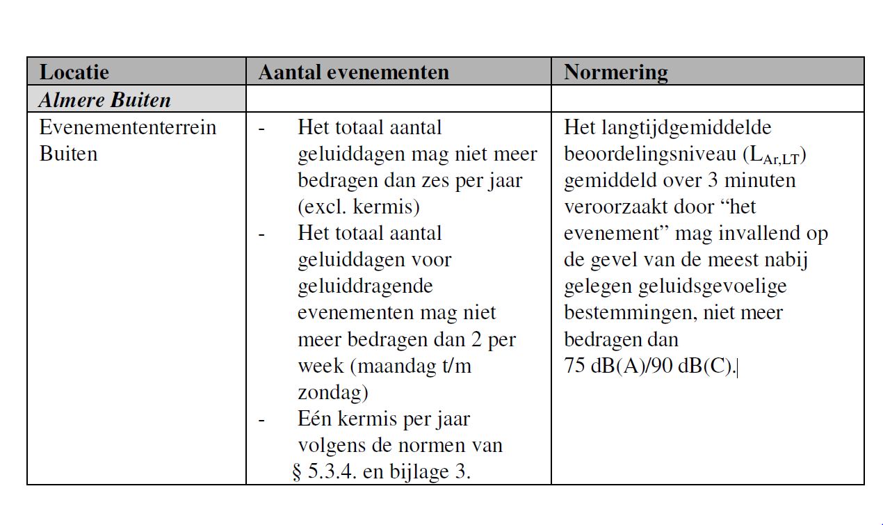 afbeelding "i_NL.IMRO.0034.BP3AD01-vg01_0018.jpg"