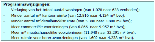 afbeelding "i_NL.IMRO.0034.BP3KNS04-vg01_0028.png"