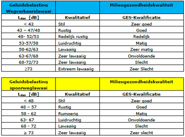 afbeelding "i_NL.IMRO.0034.BP3RT01-vg01_0009.png"