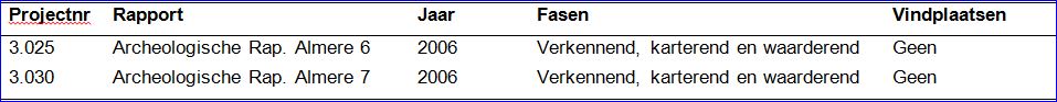 afbeelding "i_NL.IMRO.0034.BP3RT01-vg01_0025.jpg"