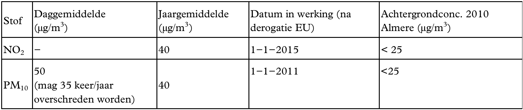 afbeelding "i_NL.IMRO.0034.BP4ABCDEG01-vg01_0027.png"