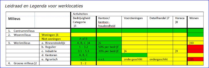 afbeelding "i_NL.IMRO.0034.BP4EFHJKM01-vg01_0047.jpg"