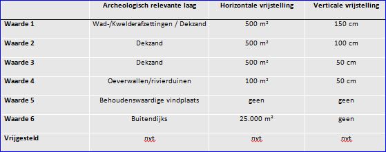 afbeelding "i_NL.IMRO.0034.BP4EFHJKM01-vg01_0055.jpg"