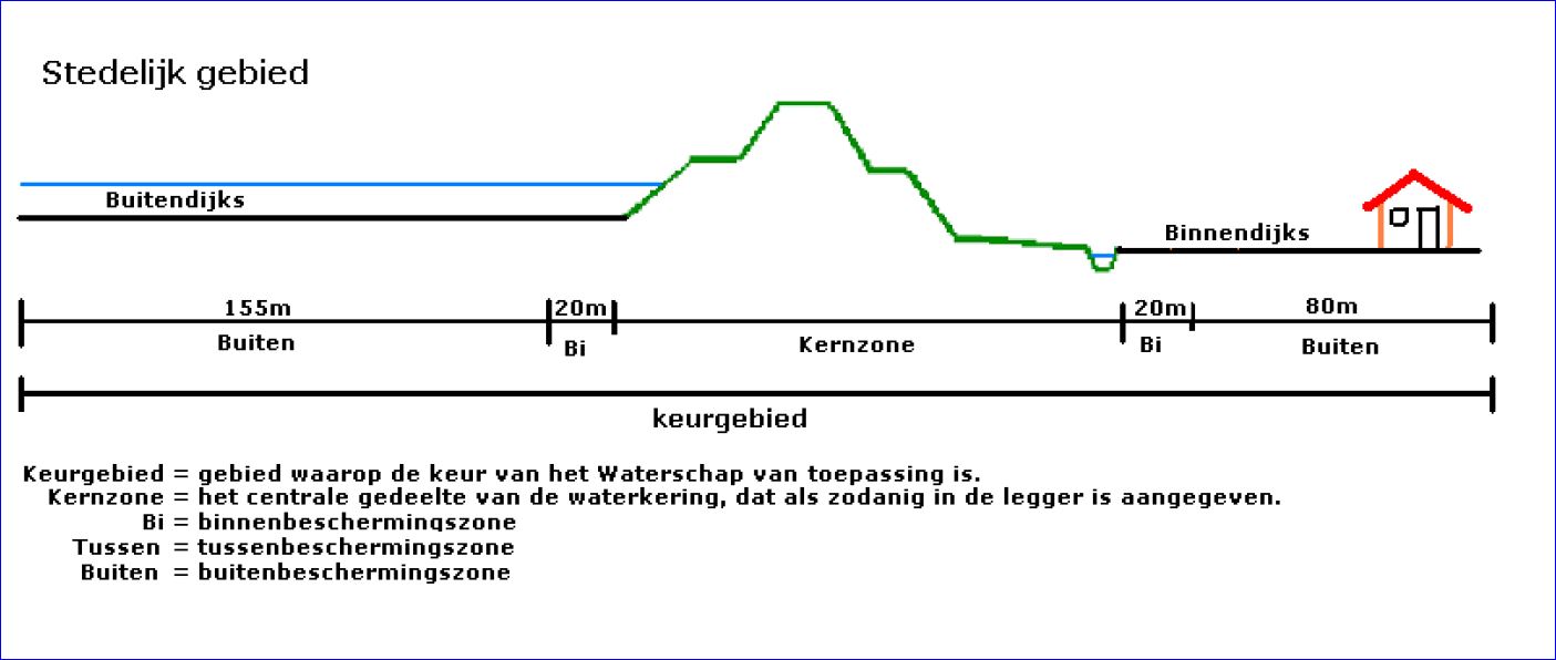 afbeelding "i_NL.IMRO.0034.BPalg05-vg01_0011.jpg"