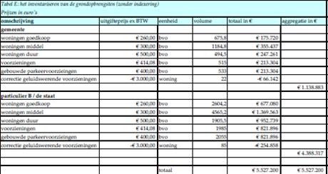 afbeelding "i_NL.IMRO.0034.EP3A01-vg01_0001.jpg"