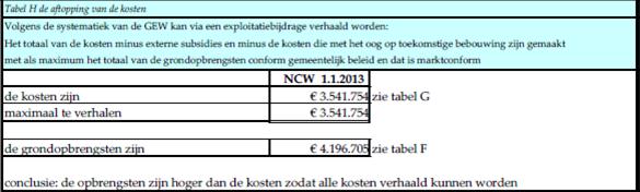 afbeelding "i_NL.IMRO.0034.EP3A01-vg01_0004.jpg"