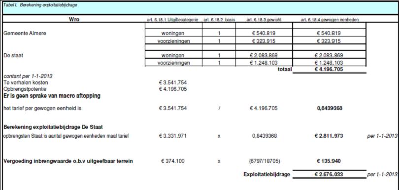 afbeelding "i_NL.IMRO.0034.EP3A01-vg01_0005.jpg"