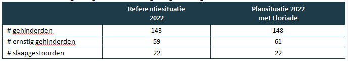 afbeelding "i_NL.IMRO.0034.OP1HS2NW01-vg03_0023.png"