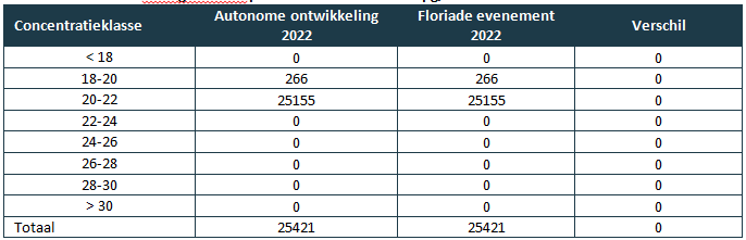 afbeelding "i_NL.IMRO.0034.OP1HS2NW01-vg03_0029.png"