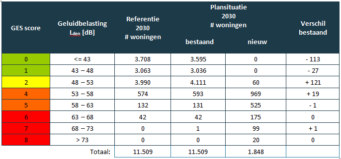 afbeelding "i_NL.IMRO.0034.OP1HS2NW01-vg03_0037.png"