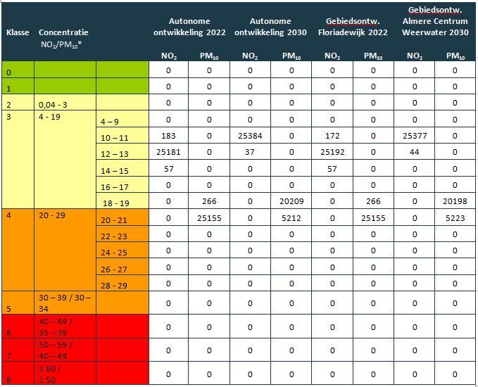 afbeelding "i_NL.IMRO.0034.OP1HS2NW01-vg03_0039.png"