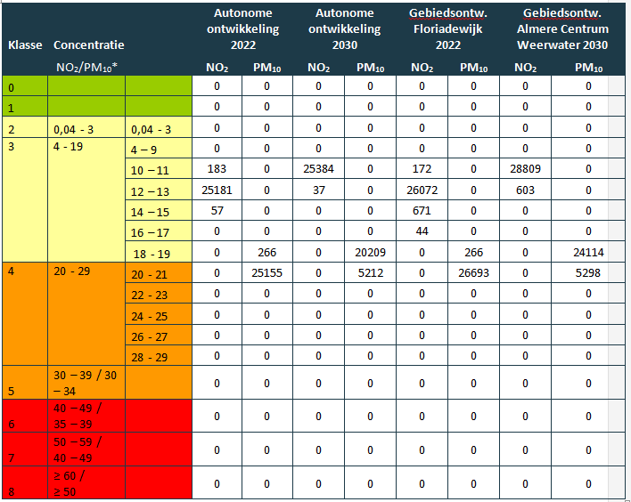 afbeelding "i_NL.IMRO.0034.OP1HS2NW01-vg03_0040.png"