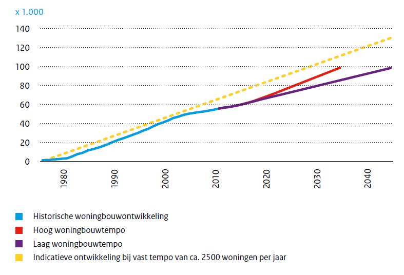 afbeelding "i_NL.IMRO.0034.OP1HS2NW01-vg03_0052.jpg"