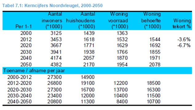 afbeelding "i_NL.IMRO.0034.OP1HS2NW01-vg03_0057.jpg"