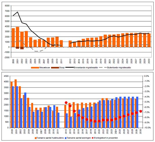 afbeelding "i_NL.IMRO.0034.OP1HS2NW01-vg03_0059.jpg"