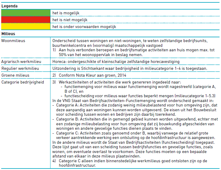 afbeelding "i_NL.IMRO.0034.OP1HS2NW01-vg03_0067.png"