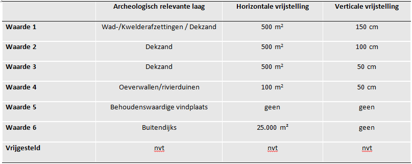 afbeelding "i_NL.IMRO.0034.OP1HS2NW01-vg03_0080.png"