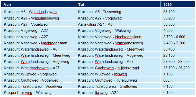 afbeelding "i_NL.IMRO.0034.OP5alg01-vg01_0030.png"