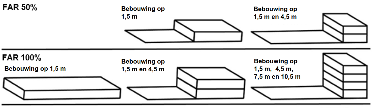 afbeelding "i_NL.IMRO.0034.OP5alg03-on01_0001.png"