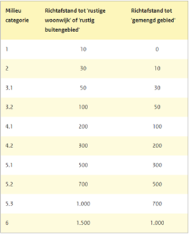 afbeelding "i_NL.IMRO.0034.TAMOP18bCF01-vg01_0014.png"