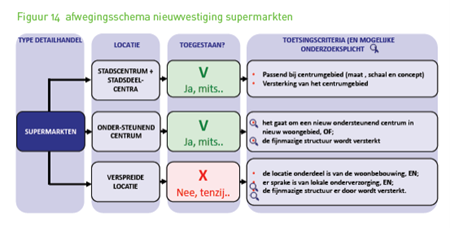 afbeelding "i_NL.IMRO.0034.TAMOP5alg01-on01_0004.png"