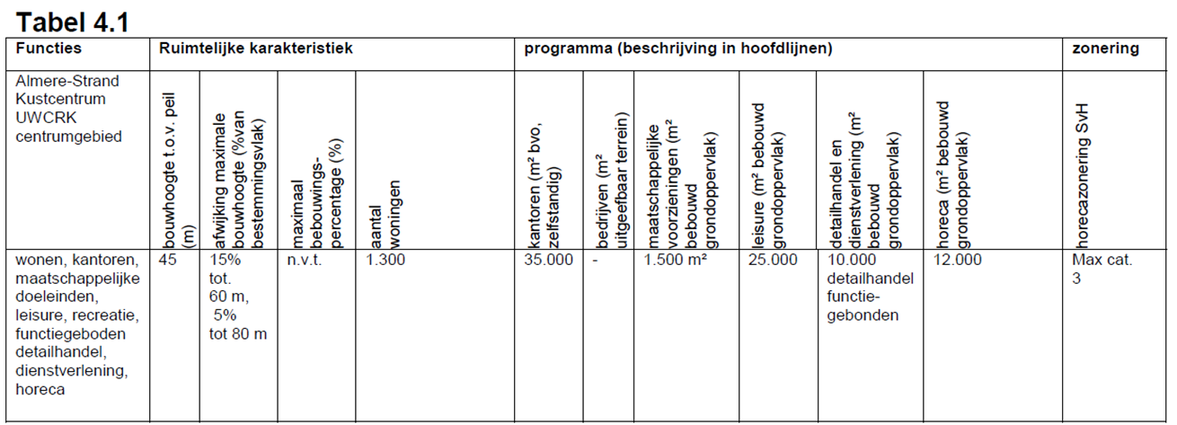 afbeelding "i_NL.IMRO.0034.UP4G01-on01_0010.png"