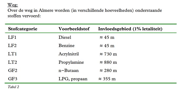 afbeelding "i_NL.IMRO.0034.UP4G01-on01_0019.png"