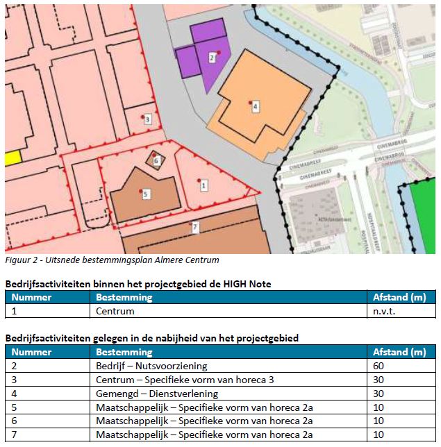 afbeelding "i_NL.IMRO.0034.WP2A01-vg01_0030.png"